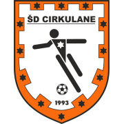 SDCirkulane