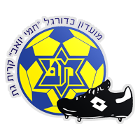 Maccabi Kiryat Gat